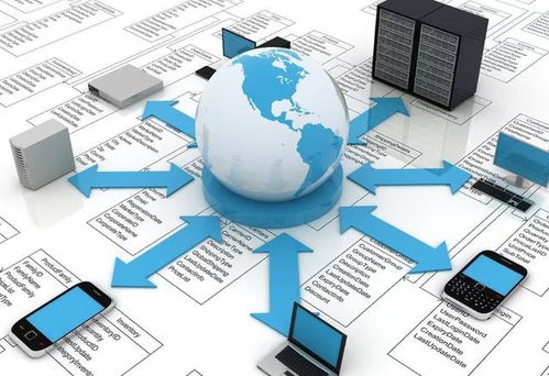 2020年高考志愿填報十大熱門專業(yè)解析 金融學(xué)奪冠，土木工程第二，計算機(jī)軟件開發(fā)備受青睞